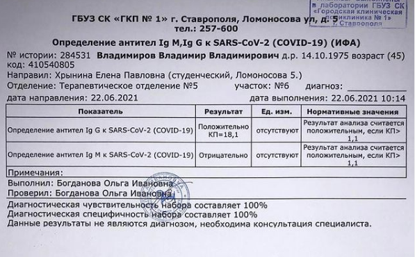Губернатор Ставрополья Владимиров показал количество антител  